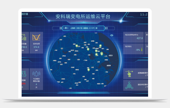 變電所運(yùn)維平臺(tái)
